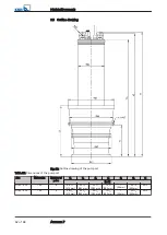 Preview for 62 page of KSB Amacan P 1000 - 700 Installation & Operating Manual