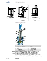 Preview for 20 page of KSB Amacan P 1000-700 Installation & Operating Manual