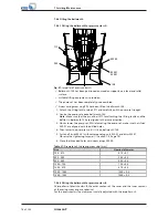 Preview for 76 page of KSB Amacan P 1000-700 Installation & Operating Manual