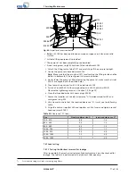 Preview for 77 page of KSB Amacan P 1000-700 Installation & Operating Manual