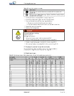 Preview for 79 page of KSB Amacan P 1000-700 Installation & Operating Manual