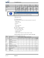 Preview for 80 page of KSB Amacan P 1000-700 Installation & Operating Manual