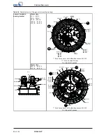 Preview for 88 page of KSB Amacan P 1000-700 Installation & Operating Manual