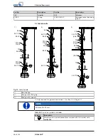 Preview for 94 page of KSB Amacan P 1000-700 Installation & Operating Manual