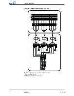 Preview for 97 page of KSB Amacan P 1000-700 Installation & Operating Manual