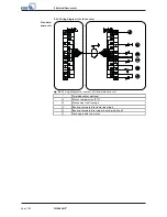 Preview for 98 page of KSB Amacan P 1000-700 Installation & Operating Manual