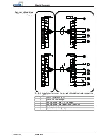 Preview for 100 page of KSB Amacan P 1000-700 Installation & Operating Manual