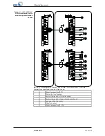 Preview for 101 page of KSB Amacan P 1000-700 Installation & Operating Manual