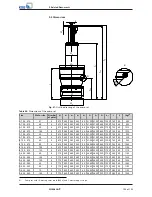 Preview for 103 page of KSB Amacan P 1000-700 Installation & Operating Manual