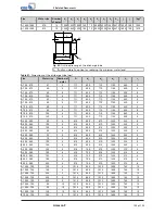 Preview for 105 page of KSB Amacan P 1000-700 Installation & Operating Manual