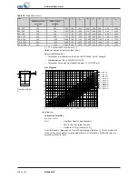 Preview for 108 page of KSB Amacan P 1000-700 Installation & Operating Manual