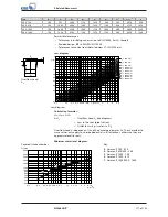 Preview for 111 page of KSB Amacan P 1000-700 Installation & Operating Manual