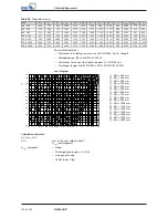 Preview for 116 page of KSB Amacan P 1000-700 Installation & Operating Manual