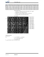 Preview for 122 page of KSB Amacan P 1000-700 Installation & Operating Manual