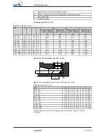 Preview for 125 page of KSB Amacan P 1000-700 Installation & Operating Manual