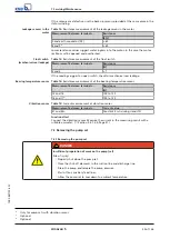 Preview for 53 page of KSB Amacan S 1000-600 Installation & Operating Manual