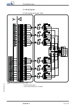 Preview for 93 page of KSB Amacan S 1000-600 Installation & Operating Manual