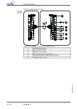 Preview for 94 page of KSB Amacan S 1000-600 Installation & Operating Manual