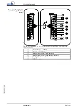 Preview for 95 page of KSB Amacan S 1000-600 Installation & Operating Manual