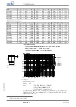 Preview for 105 page of KSB Amacan S 1000-600 Installation & Operating Manual