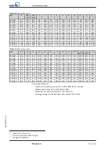 Preview for 111 page of KSB Amacan S 1000-600 Installation & Operating Manual