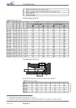 Preview for 120 page of KSB Amacan S 1000-600 Installation & Operating Manual