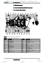 Preview for 41 page of KSB Amamix direkt Installation & Operating Manual