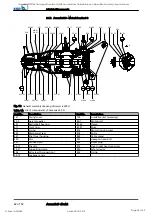 Preview for 42 page of KSB Amamix direkt Installation & Operating Manual