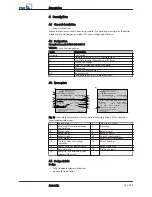 Preview for 13 page of KSB Amamix series Installation & Operating Manual