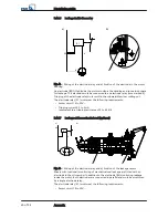 Preview for 20 page of KSB Amamix series Installation & Operating Manual