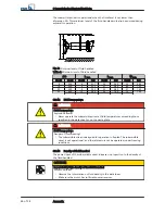 Preview for 26 page of KSB Amamix series Installation & Operating Manual