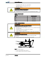 Preview for 32 page of KSB Amamix series Installation & Operating Manual