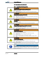 Preview for 34 page of KSB Amamix series Installation & Operating Manual