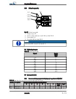 Preview for 39 page of KSB Amamix series Installation & Operating Manual