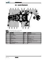 Preview for 44 page of KSB Amamix series Installation & Operating Manual