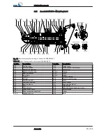 Preview for 45 page of KSB Amamix series Installation & Operating Manual