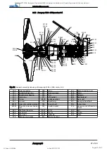 Preview for 47 page of KSB Amaprop GDSTP-24130-MAN-0004 P1 Installation & Operating Manual