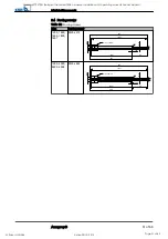 Preview for 51 page of KSB Amaprop GDSTP-24130-MAN-0004 P1 Installation & Operating Manual