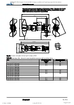 Preview for 53 page of KSB Amaprop GDSTP-24130-MAN-0004 P1 Installation & Operating Manual