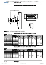 Preview for 54 page of KSB Amaprop GDSTP-24130-MAN-0004 P1 Installation & Operating Manual