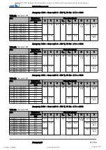 Preview for 55 page of KSB Amaprop GDSTP-24130-MAN-0004 P1 Installation & Operating Manual