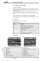 Preview for 15 page of KSB Amarex N series Installation And Operating Manual