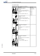 Preview for 17 page of KSB Amarex N series Installation And Operating Manual