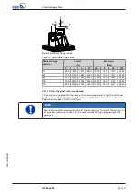 Preview for 25 page of KSB Amarex N series Installation And Operating Manual