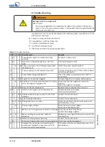 Preview for 60 page of KSB Amarex N series Installation And Operating Manual