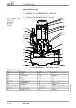 Preview for 62 page of KSB Amarex N series Installation And Operating Manual