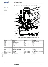 Preview for 63 page of KSB Amarex N series Installation And Operating Manual