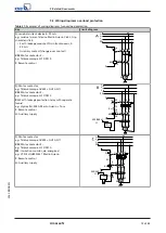 Preview for 73 page of KSB Amarex N series Installation And Operating Manual