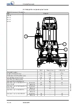 Preview for 74 page of KSB Amarex N series Installation And Operating Manual