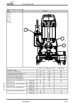 Preview for 75 page of KSB Amarex N series Installation And Operating Manual